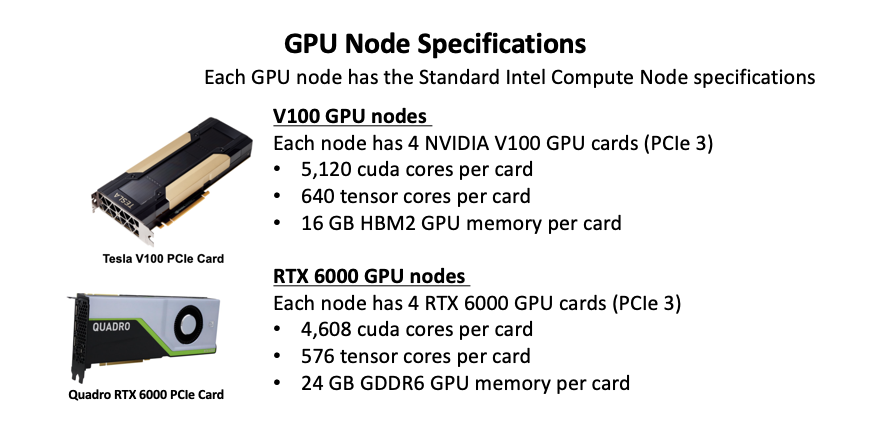 gpu2